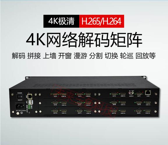 未来三色4K网络解码矩阵 4路监控解码与36画面分割处理器的全能表现